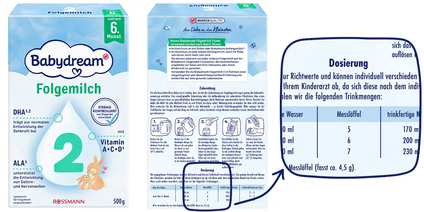 Milchnahrung Dosierung