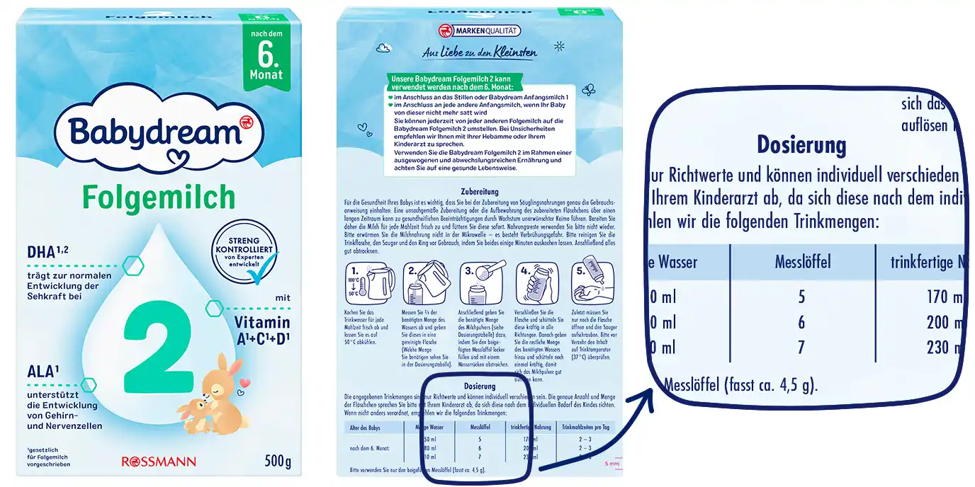 Milchnahrung Dosierung