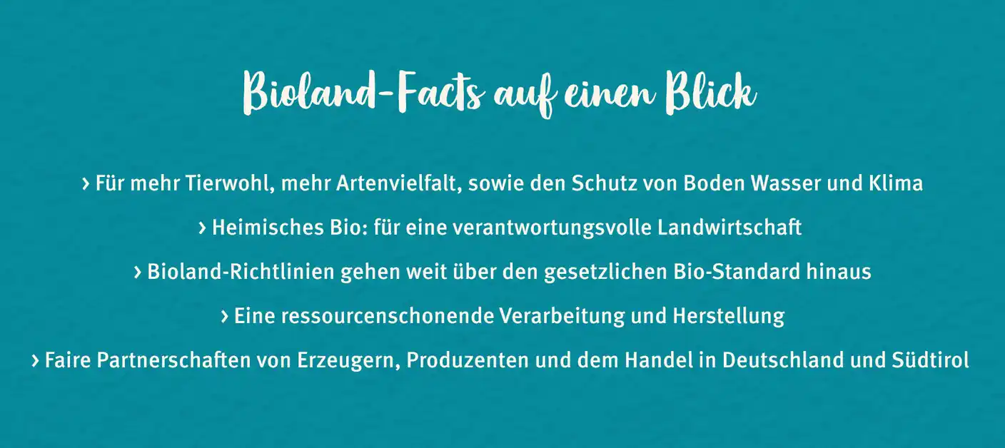 Bioland-Facts