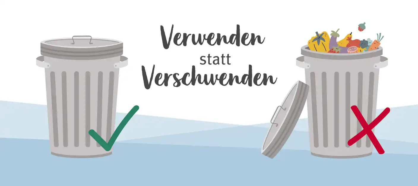 Verwenden statt Verschwenden