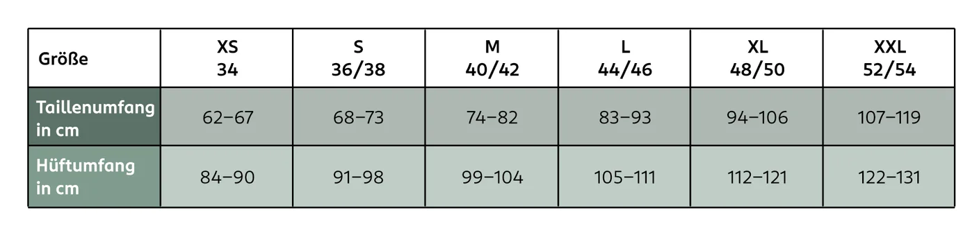 Slip-Größentabelle
